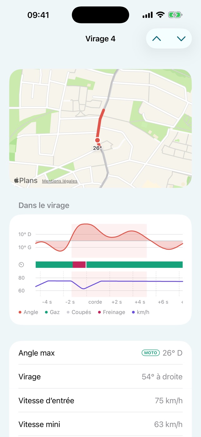 Un virage dans Varva : sa carte, et l’angle, les gaz et la vitesse tout du long