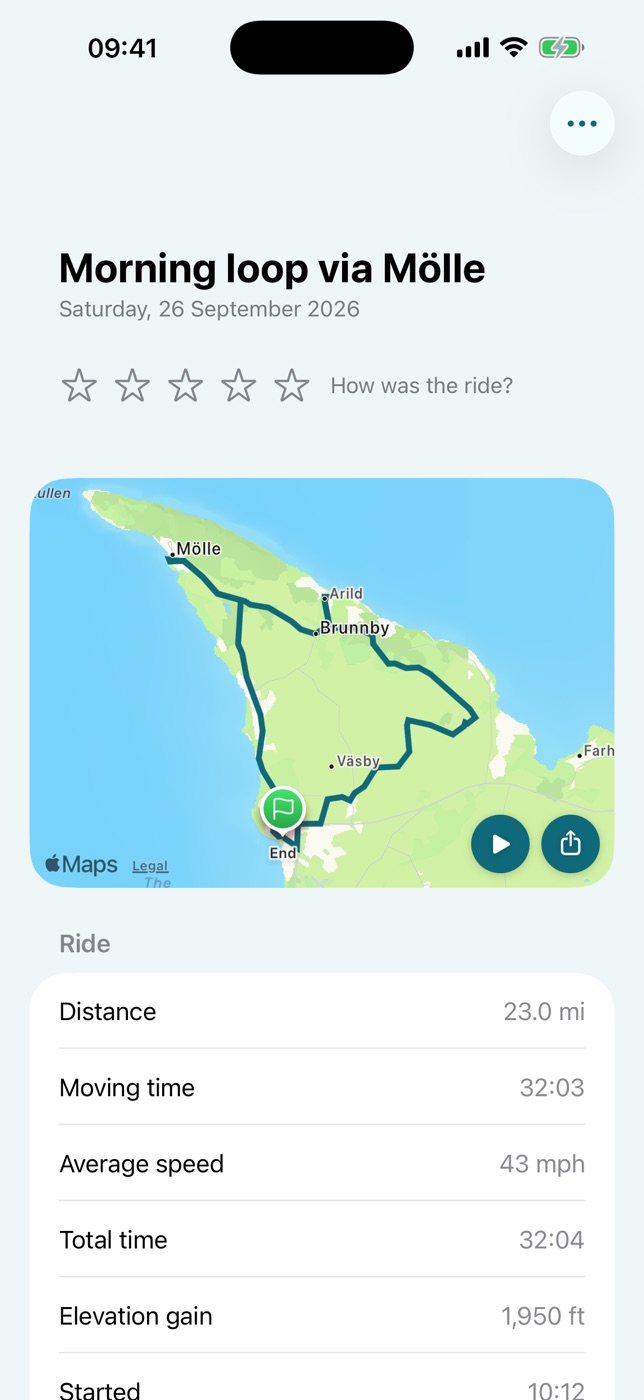 A ride in Varva: its name, and its map with top speed, max lean and hardest braking pinned